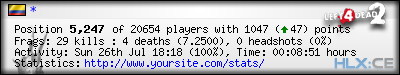 forum sig image