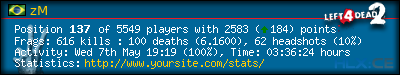 forum sig image