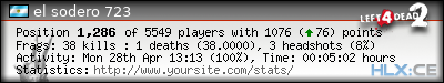 forum sig image