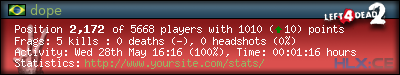 forum sig image