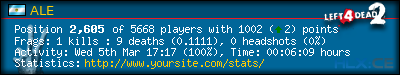 forum sig image